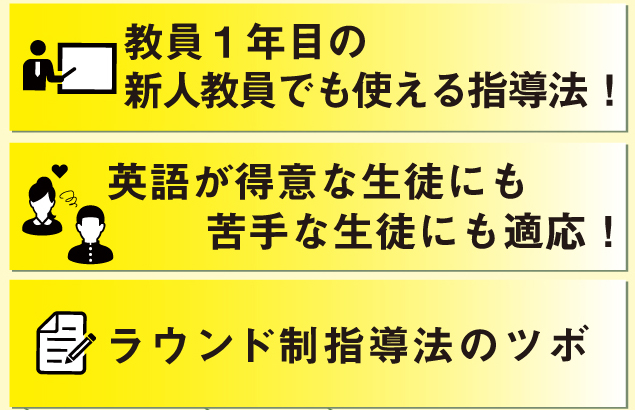 京都外国語大学大学院・理論＆実践英語指導法シリーズラウンド制指導法
